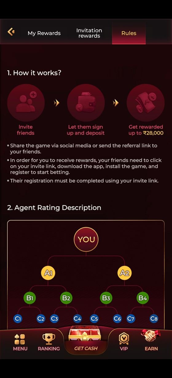 Y1 Game app refer and earn screen explaining invitation rewards worth up to ₹28,000 and the agent rating tree